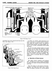 04 1961 Buick Shop Manual - Engine Fuel & Exhaust-040-040.jpg